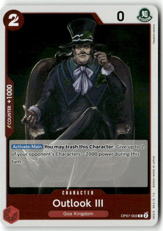 Outlook III R 500 Years in the Future OP07-003 NM